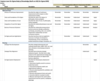 Lean Six Sigma Belt Comparison Analysis Snippet